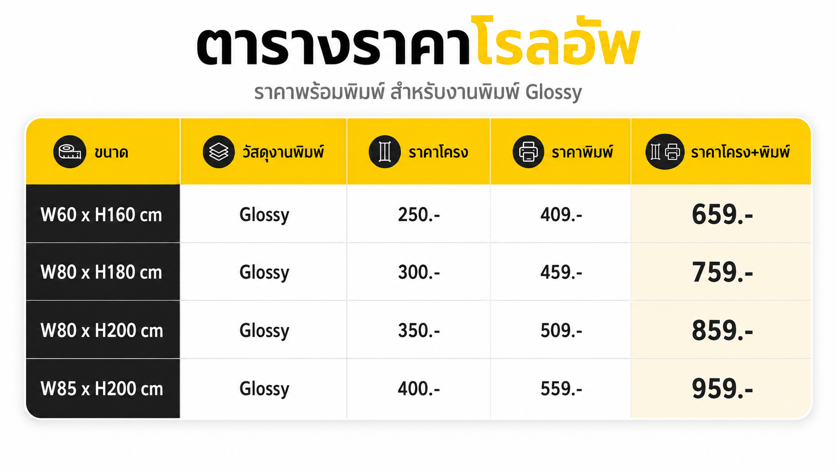 ราคาโรลอัพแยกตามขนาดและรูปแบบงาน