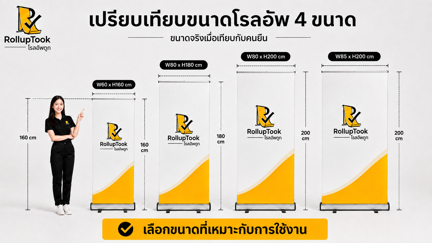 เปรียบเทียบขนาดโรลอัพแต่ละรุ่น
